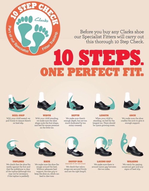 Choosing the correct school shoe